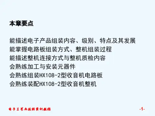 电子产品装配工艺培训教材