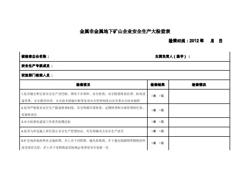 金属非金属地下矿山企业安全生产大检查表