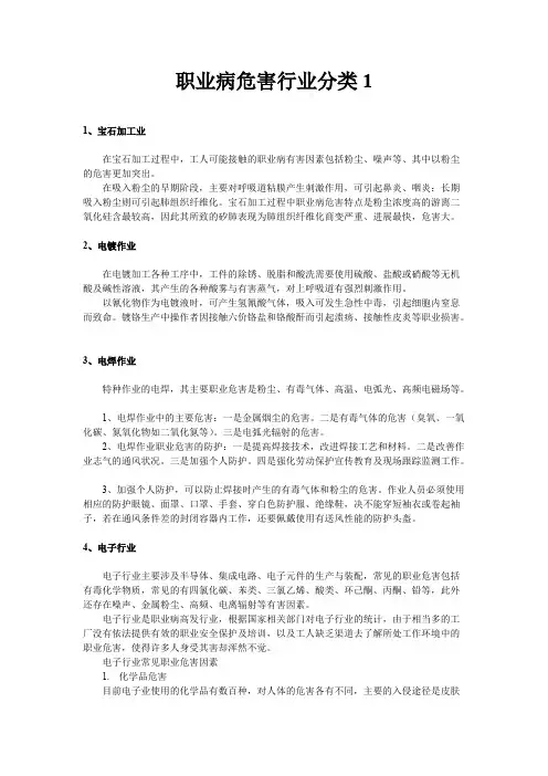 职业病危害行业分类1