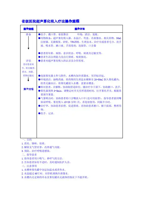 省级医院超声雾化吸入疗法操作规程