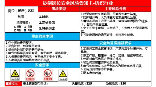 纱架岗位安全风险告知卡-纺织行业