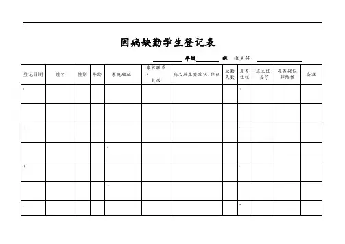 因病缺勤病因追查与登记记录表