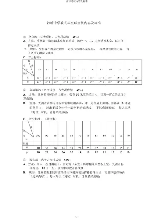 垒球考核内容及标准