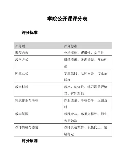 学院公开课评分表