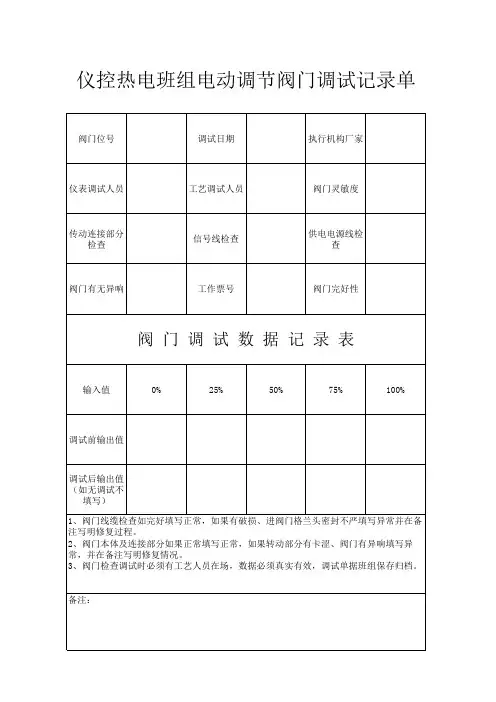 电动阀门调试单