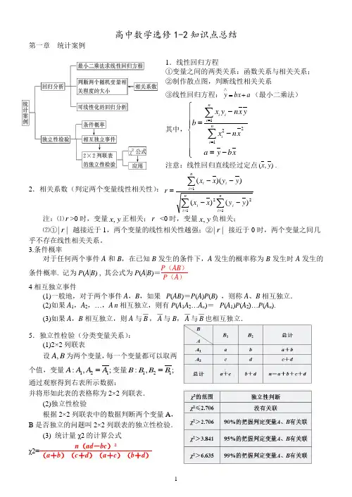 高中数学文科选修1-2知识点总结2知识讲解
