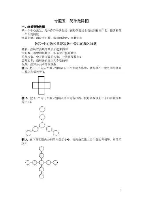 二年级奥数数阵图12