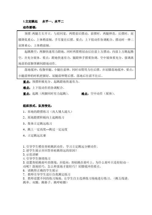 立定跳远水平水平二