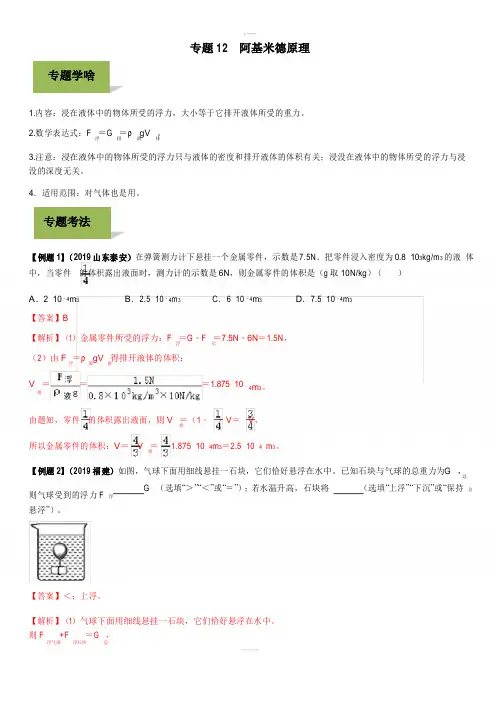 2020年中考物理学考练专题12 阿基米德原理