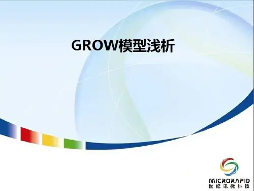 绩效管理之GROW模型教学内容