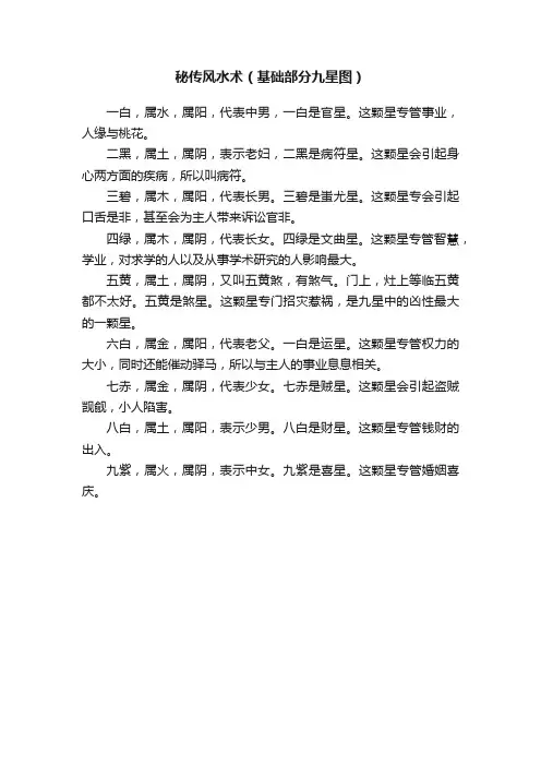 秘传风水术（基础部分九星图）