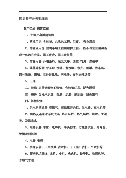 固定资产分类及其范围 (2)