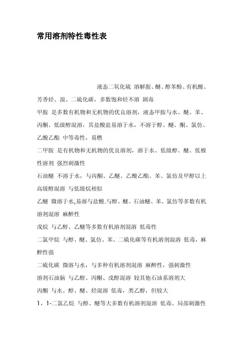 常用溶剂特性毒性表