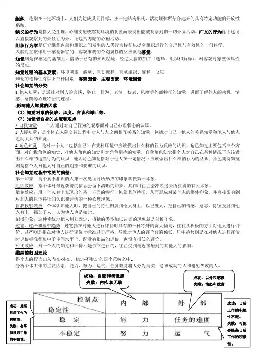 组织行为学 2