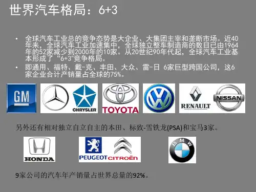 世界汽车格局：6+3