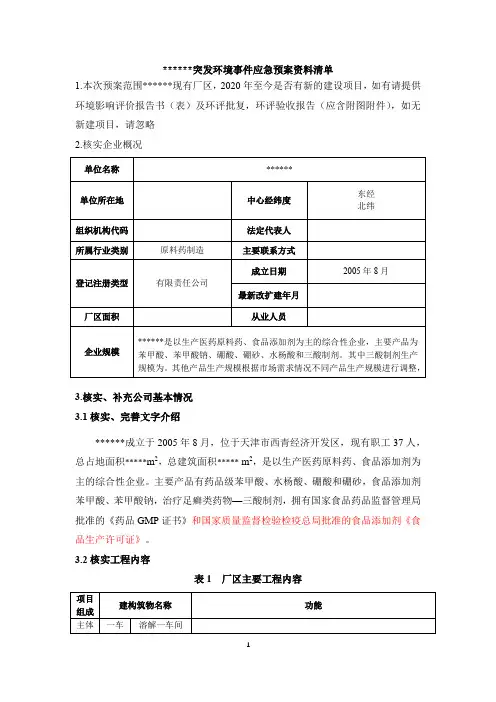 环境应急预案修订资料清单