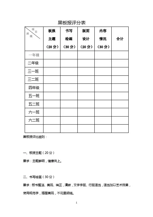 黑板报评比细则及评分表