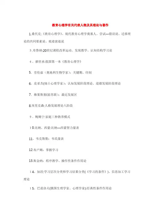教育心理学有关代表人物及其理论与著作