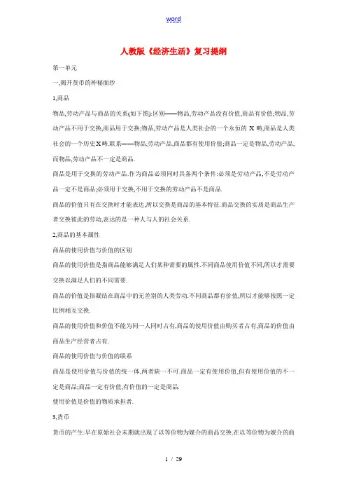 高中政治：经济生活复习提纲人民版必修1