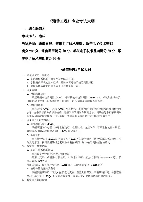 通信工程专业考试大纲