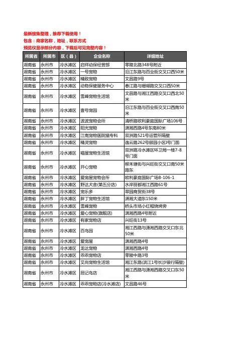 新版湖南省永州市冷水滩区宠物店企业公司商家户名录单联系方式地址大全26家