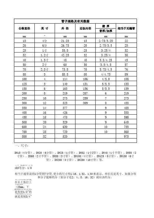 管道标称直径与标准内外径对照表