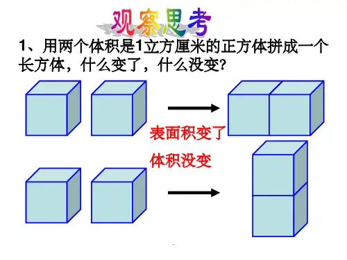 表面积的变化PPT课件