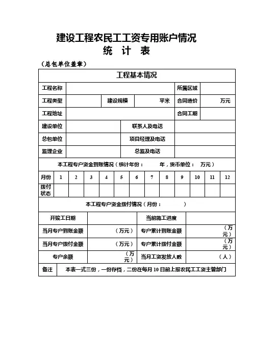 建设工程农民工工资专用账户情况统计表