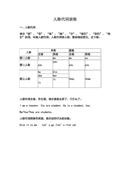 英语 人称代词表格