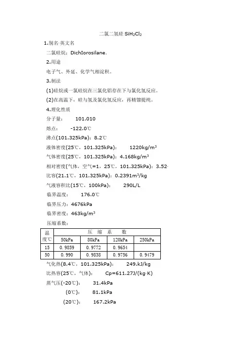 SiH2Cl2理化