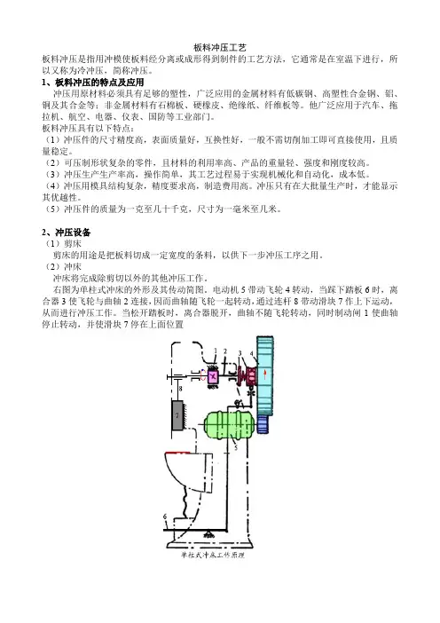 板料冲压工艺