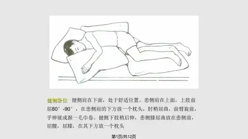 康复护理基本技术PPT课件