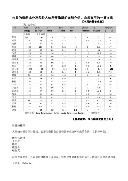 水果的营养成份