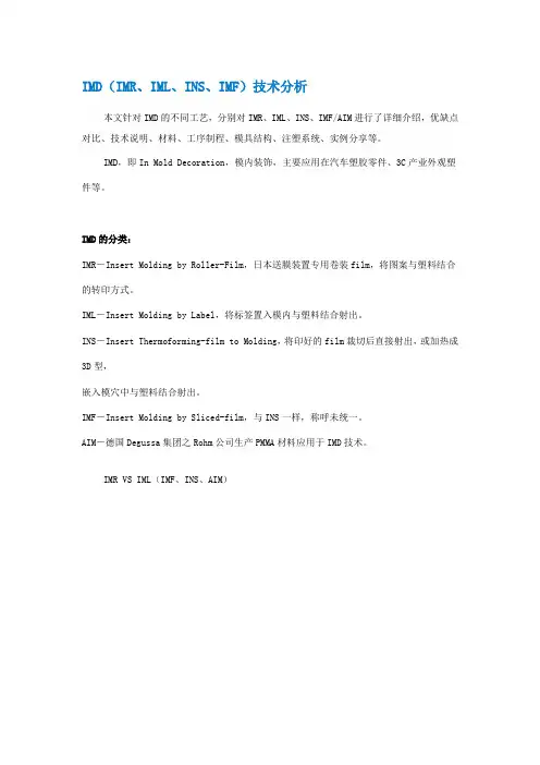 IMD(IMR、IML、INS、IMF)技术分析