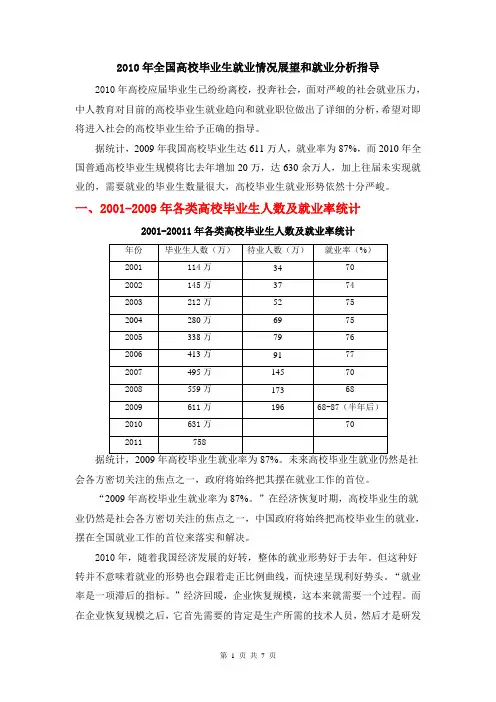 2010年全国高校毕业生就业情况展望和就业分析指导