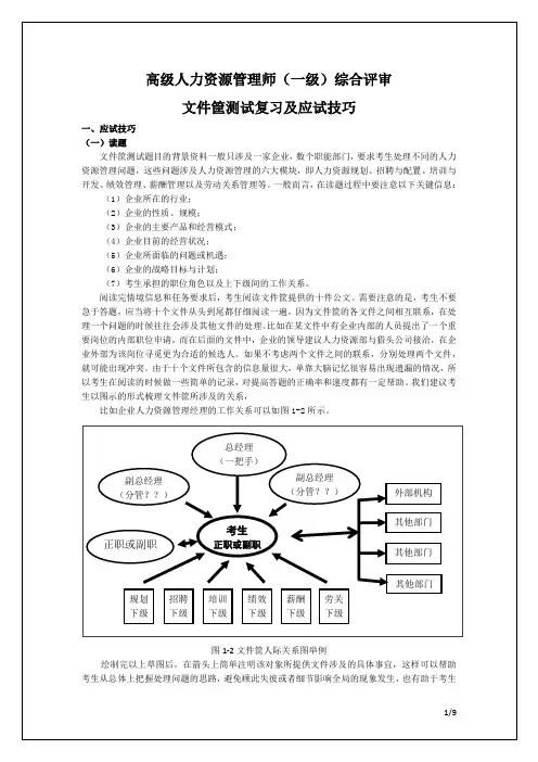1文件筐应试技巧及常见25个问题