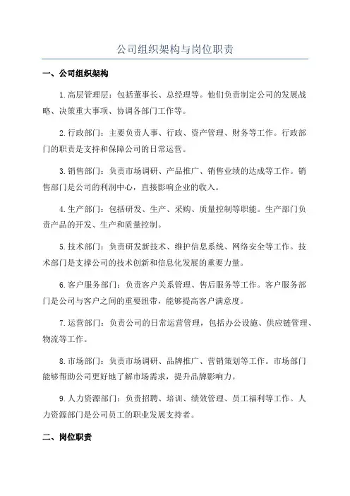 公司组织架构与岗位职责