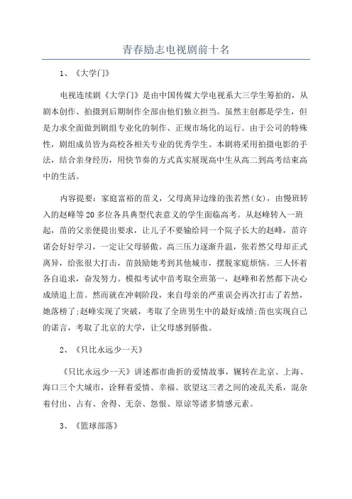 青春励志电视剧前十名