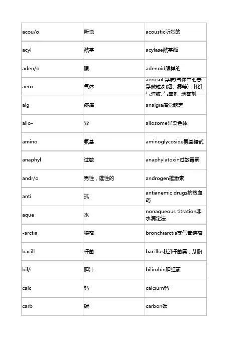 药学英语词根词缀表(字母排序)