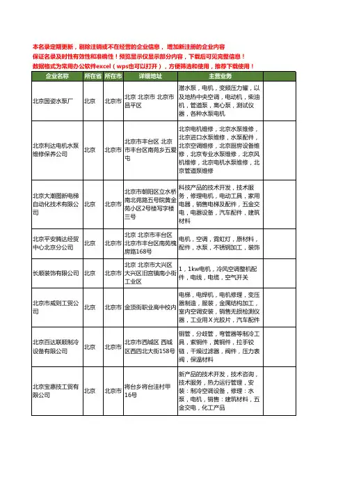 新版北京市空调电机配件工商企业公司商家名录名单联系方式大全17家