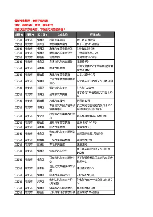 新版江苏省淮安市汽车装饰企业公司商家户名录单联系方式地址大全323家