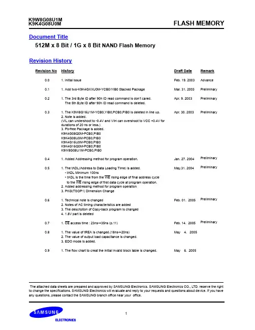 K9W8G08U1M-YIB0资料
