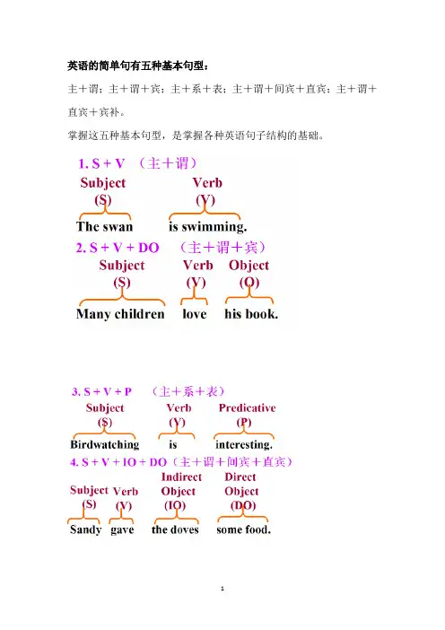 译林版英语8A unit 1  reading(原文+知识点+习题))