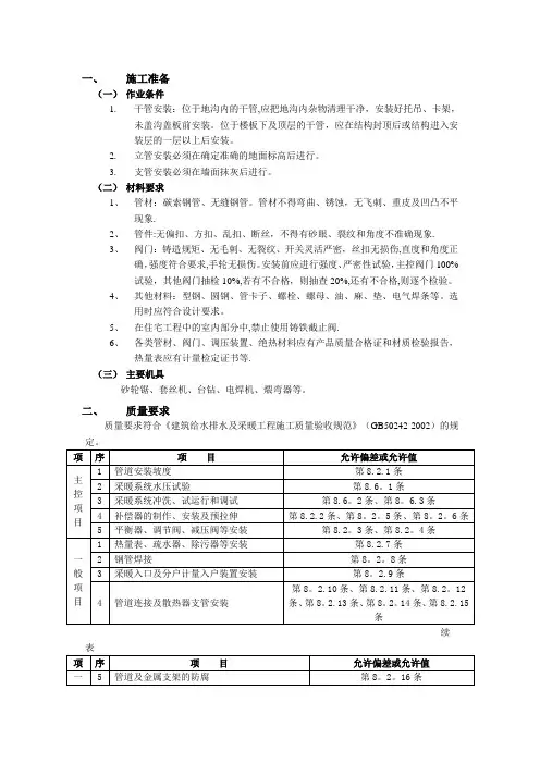 室内采暖管道安装方案