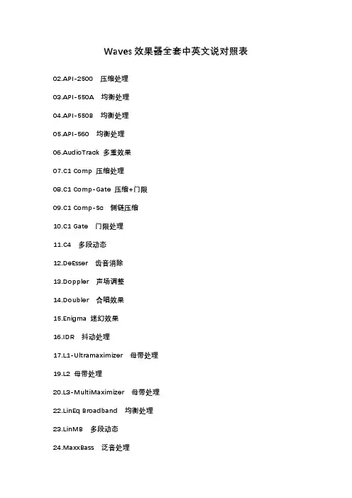 Waves效果器全套中英文说对照表