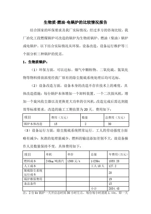 生物质-燃油-电锅炉的比较情况报告