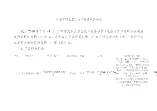 广东省职业卫生技术服务机构全录