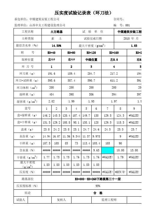 环刀压实度记录表(自动计算)