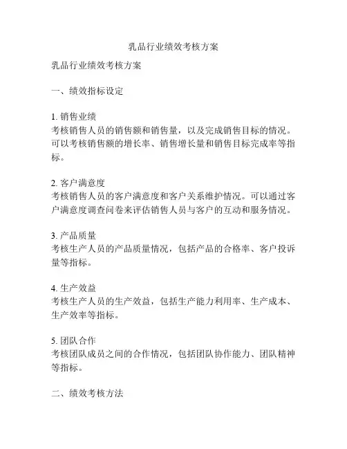 乳品行业绩效考核方案