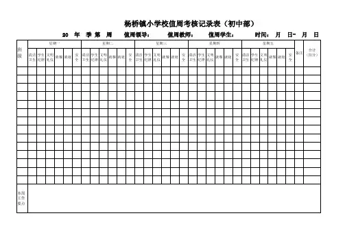 (初中)领导、教师、学生值周评比记录表